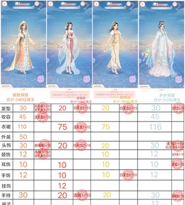 繁花似锦[图3]
