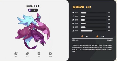 洛克王国多灵主怎么的[图1]
