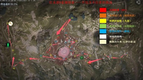明日之后怎么跑的快[图2]