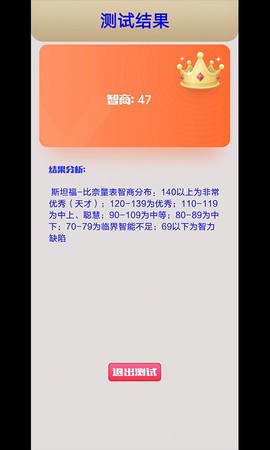 我的智商贼高简洁版[图1]