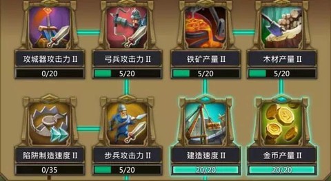 王国纪元天赋点怎么加[图2]