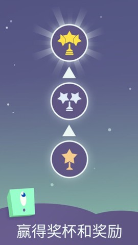 睡眠方块图1