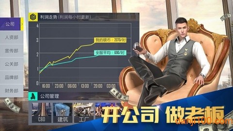全民创业图1