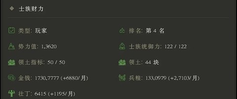 三国士族[图6]