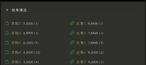 三国士族[图11]