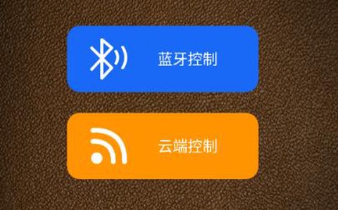 wifidoor[图2]
