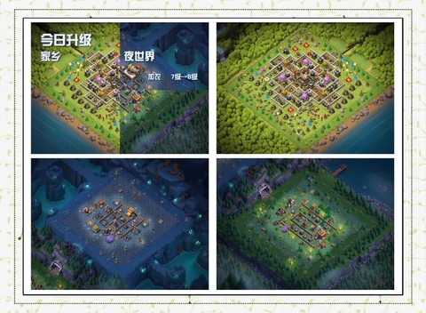 部落冲突部落城堡休息有什么用[图1]
