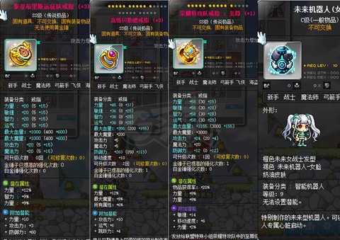 冒险岛2怎么装备开孔[图2]