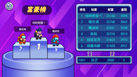 太空人竞赛[图3]