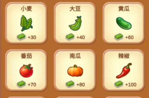 张同学的小农院[图1]