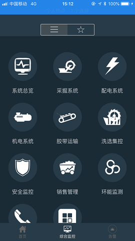 宁煤信息平台图1