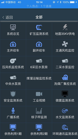 宁煤信息平台图3