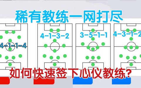 实况足球怎么解雇教练[图1]