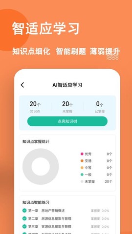 房地产经纪人练题狗图2