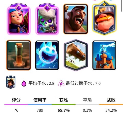 皇室战争cr什么意思[图1]