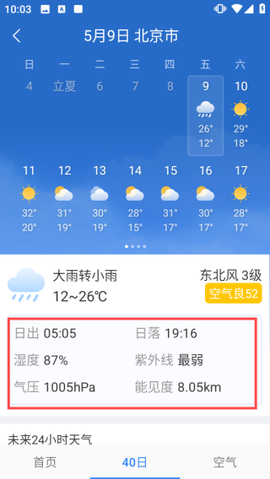 天气早知道[图2]