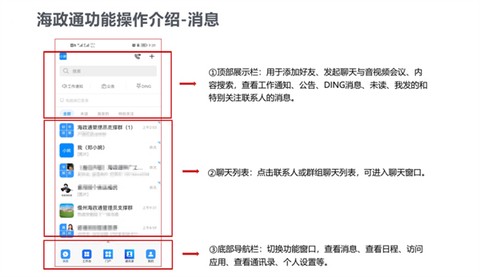 海政通[图1]