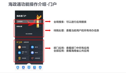 海政通[图3]