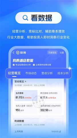 酒店之家图2