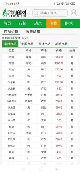 药通网天天行图3