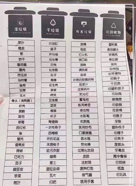什么垃圾[图4]