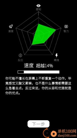 我的属性[图1]