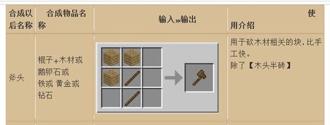 我的世界木斧头怎么做