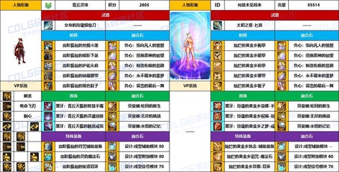 dnf影舞者用什么武器
