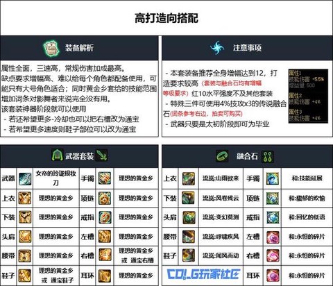dnf影舞者用什么武器[图2]