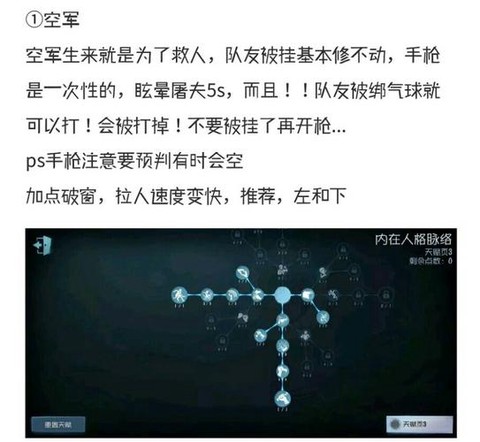空军第五人格怎么玩[图1]