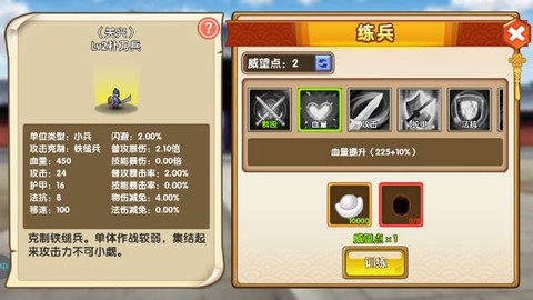 小小武神[图3]