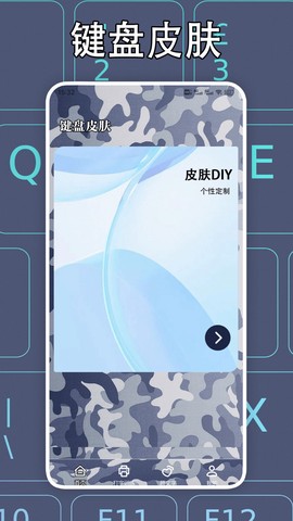 键盘皮肤壁纸图1