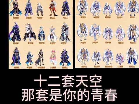 dnf分解天空得什么[图2]