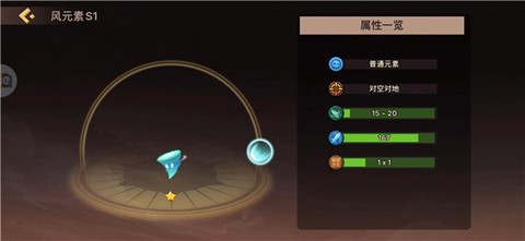 地心守护[图2]