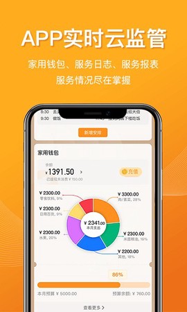 51家庭管家[图1]