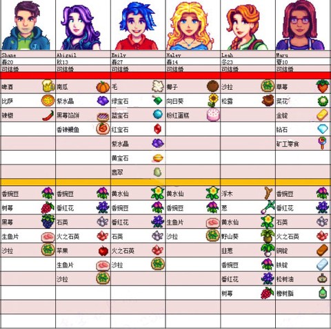 星露谷物语免费版[图5]