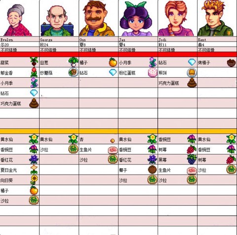 星露谷物语免费版[图7]