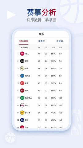 看个球图2