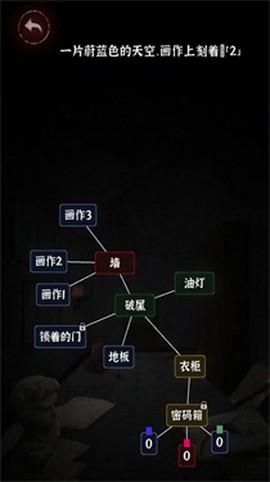赶快逃离图1
