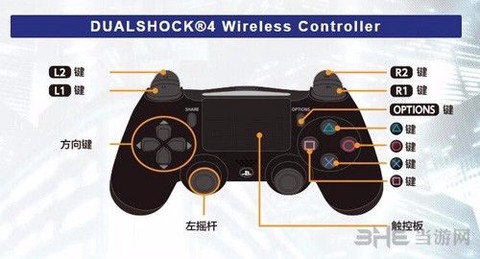 电脑拳皇怎么用手柄玩[图1]