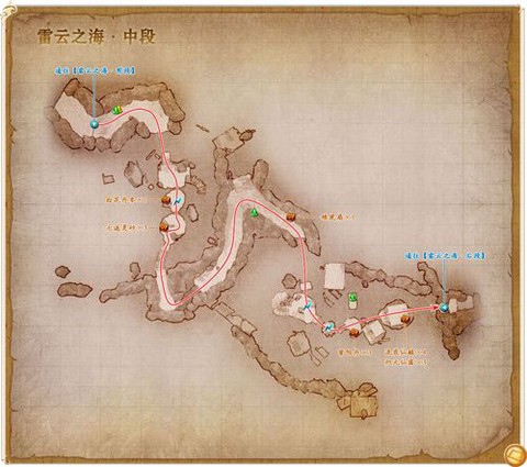 古剑奇谭怎么roll