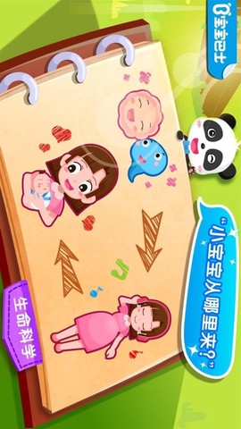 宝宝从哪来图1