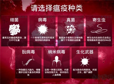 瘟疫公司[图1]