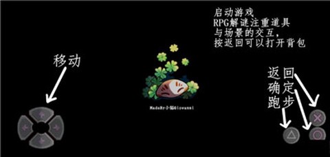 四叶苜蓿官方版[图1]