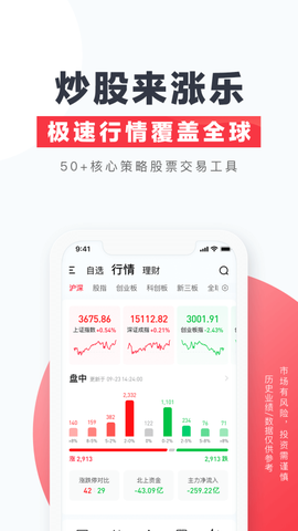 涨乐财富通图3