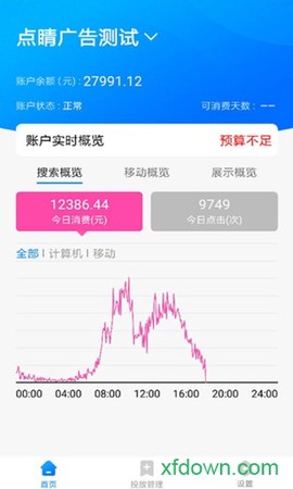 360点睛图2