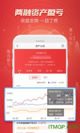 平安证券图2
