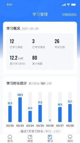 中则培训图2