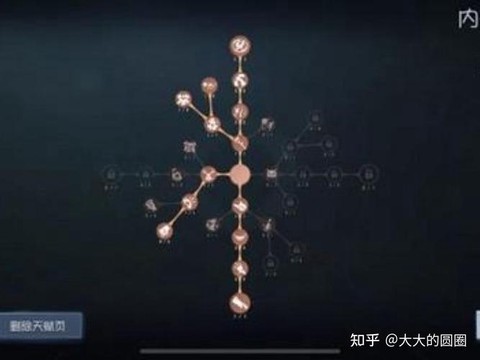 get