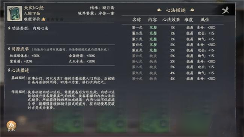千古江湖梦[图3]